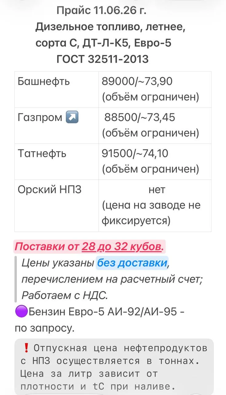 Добрый день! 😊
