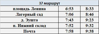 Уважаемые пассажиры! Рейсы по маршруту 37 восстановлены на следующее время: