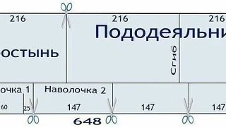 ● РАСКРОЙ ПОСТЕЛЬНОГО БЕЛЬЯ