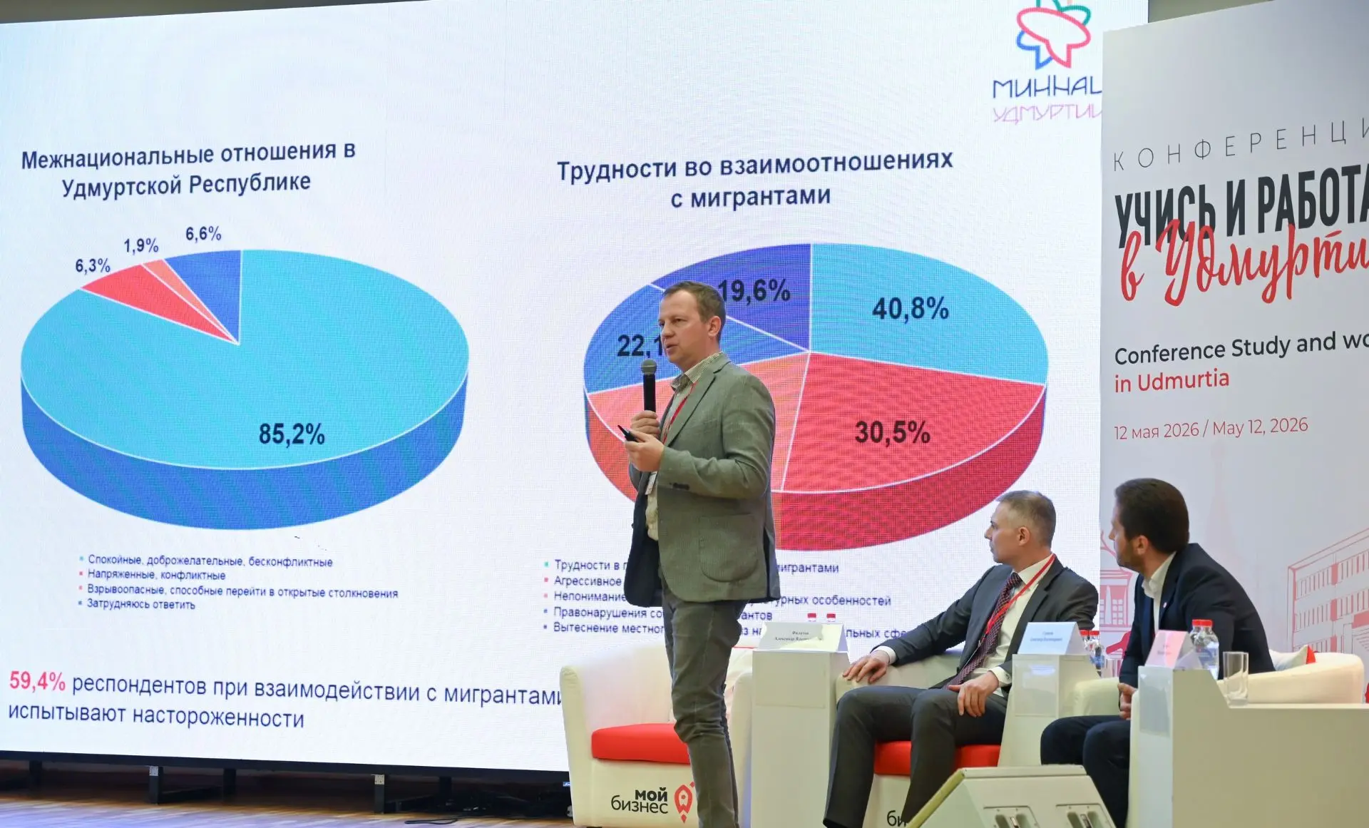 Международный форум Study and work in Udmurtia   В Доме Дружбы Народов состоялся масштабный Междунар