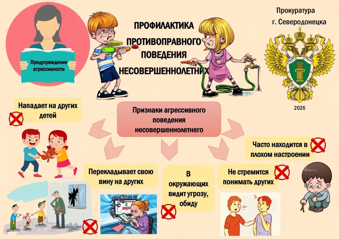 ❗Прокуратура г. Северодонецка разъясняет: