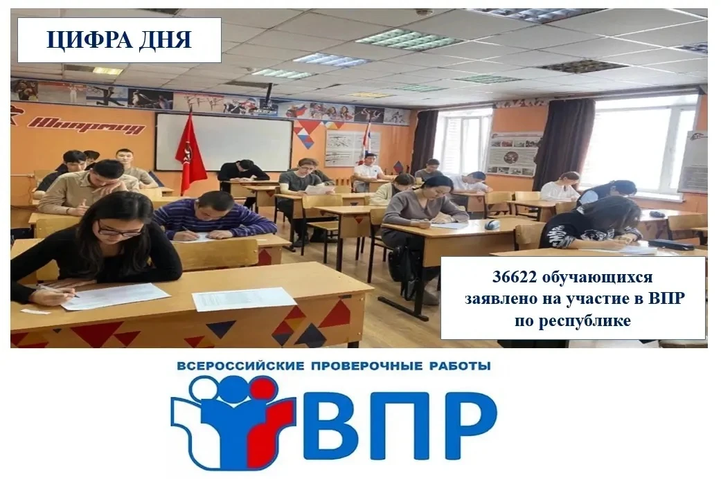 Цифра дня