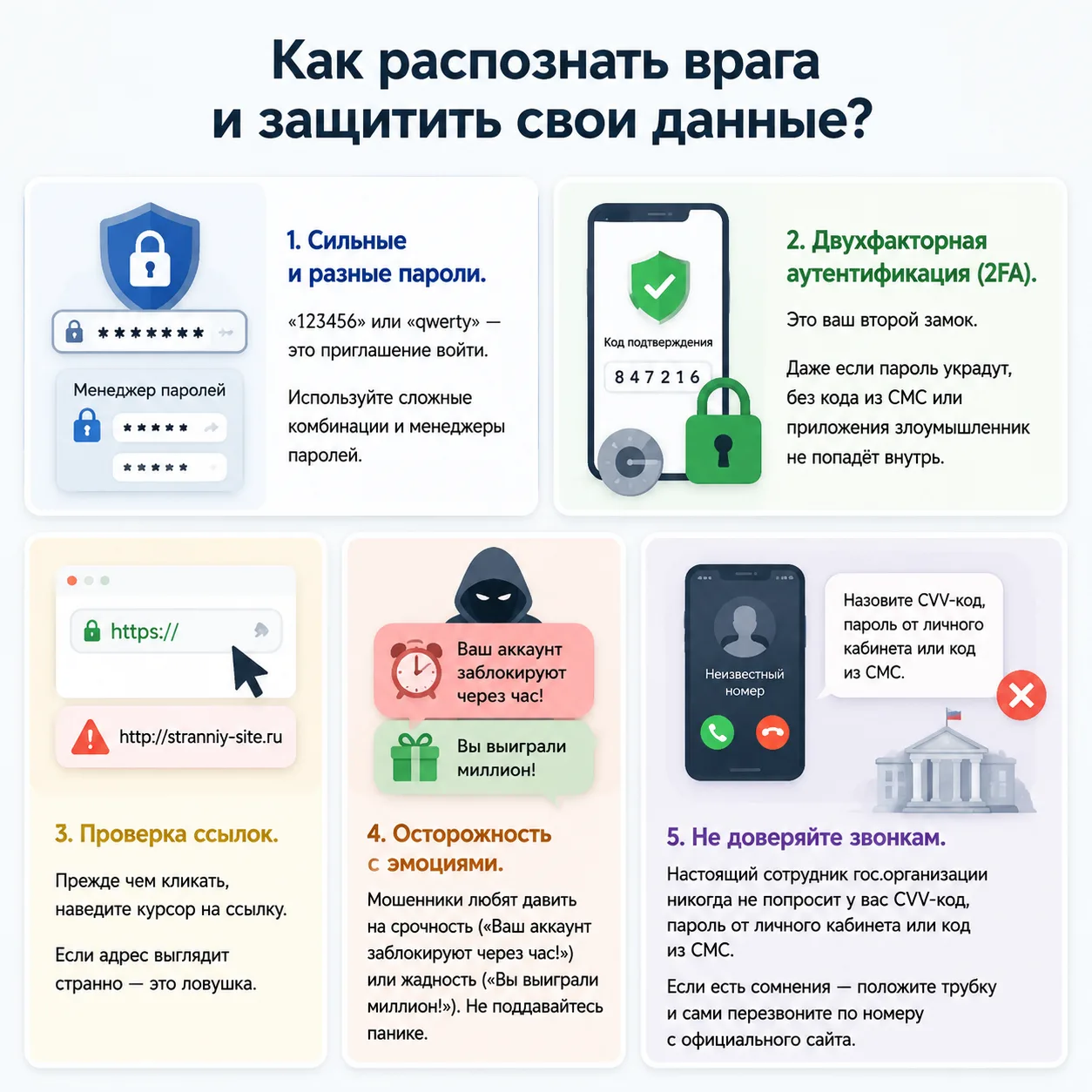 🛡 Кибербезопасность: ваш цифровой замок от мошенников.

⚠️ В современном мире наша жизнь всё больше