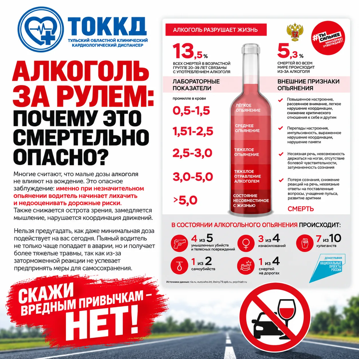 Алкоголь за рулем: почему это смертельно опасно?