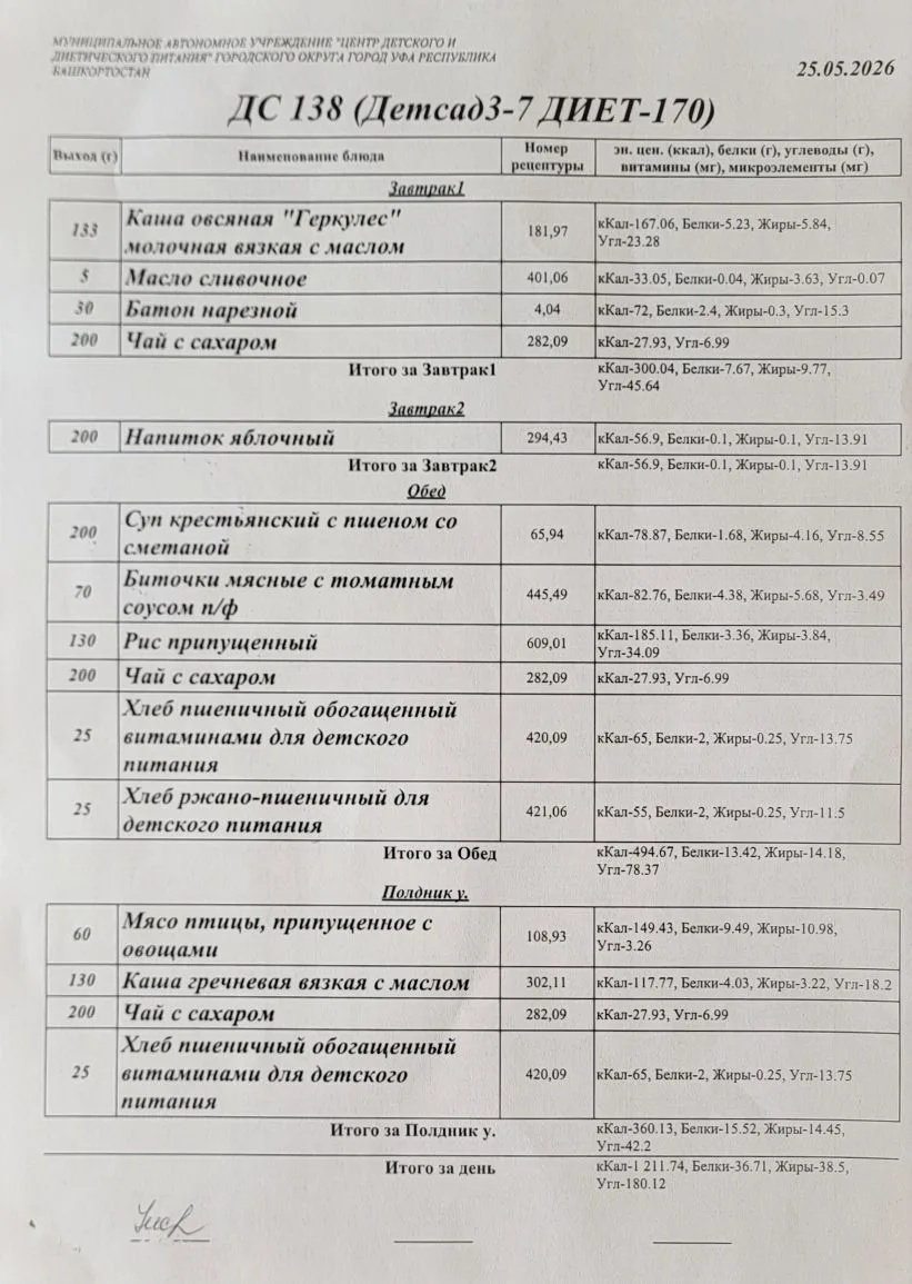 👩‍🍳Меню на 25 мая 2026
Приятного аппетита🙏