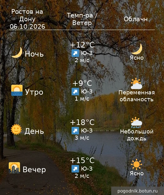 Погода на завтра  06.10.2026