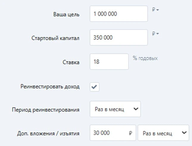 Как прийти к первому миллиону.