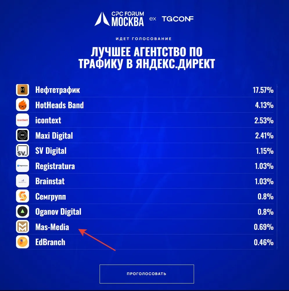 Медиа публикации