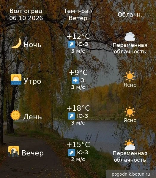 #погода