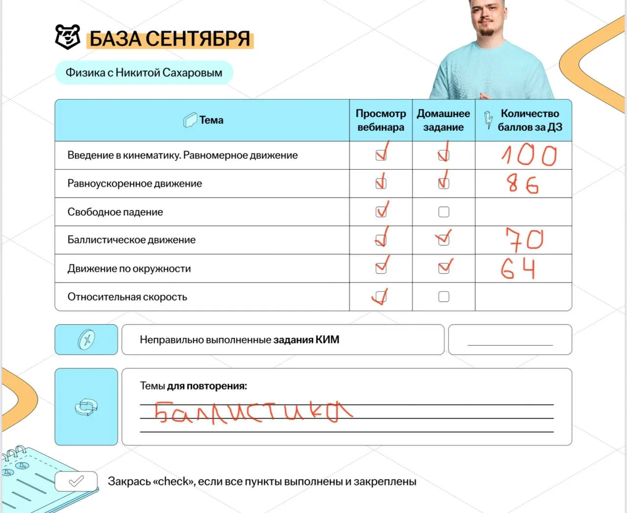 Спасибо большое за уроки, я в физики полный ноль, но благодаря Никите получилось повыси...