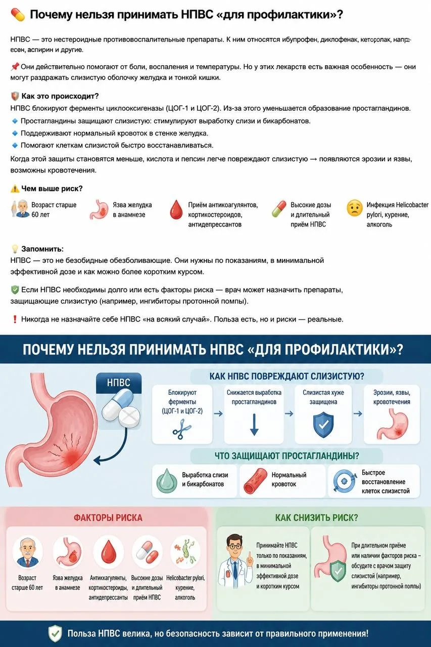 💊 Почему обезболивающие могут повредить желудок?