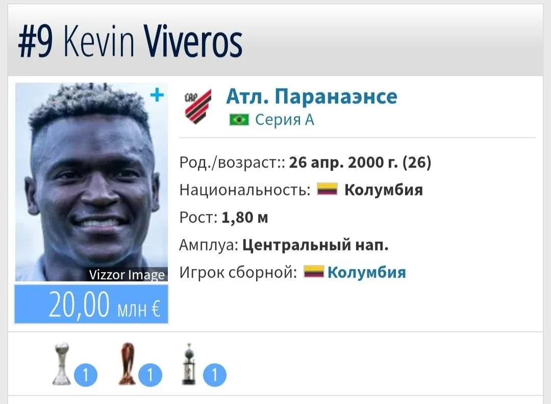 ⚡️🇨🇴 Клубы из России проявляют интерес к 26-летнему форварду «Атлетико Паранаэнсе» и ...