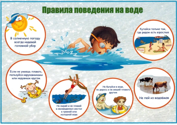 ПАМЯТКА ДЛЯ РОДИТЕЛЕЙ

Безопасность детей на водных объектах — это зона ответственности взрослых. Со