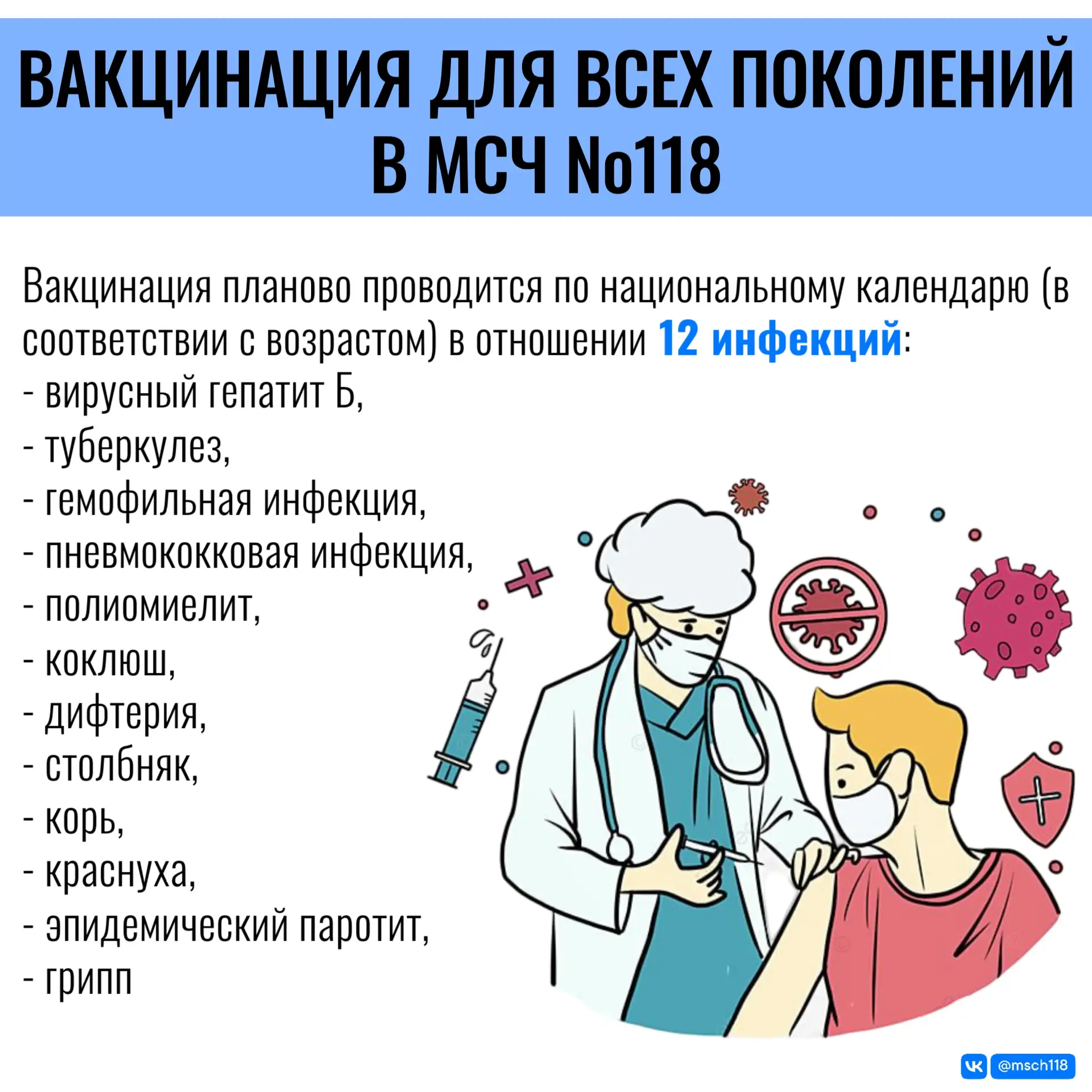 Вакцинация планово проводится по национальному календарю (в соответствии с возрастом) в...
