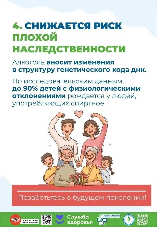 🗓 С 17 по 23 августа в рамках акции от Министерства здравоохранения Новосибирской обла...