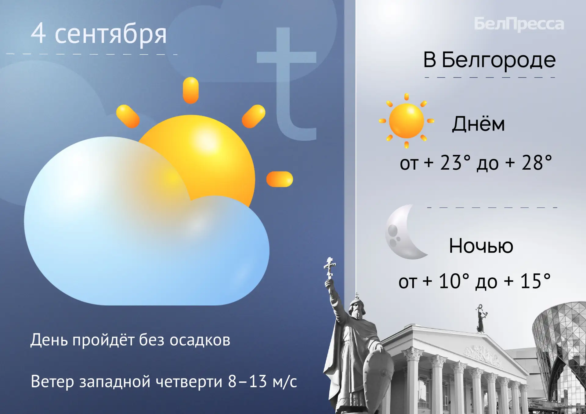 🍂 Первая пятница сентября принесёт в Белгородскую область летнюю жару