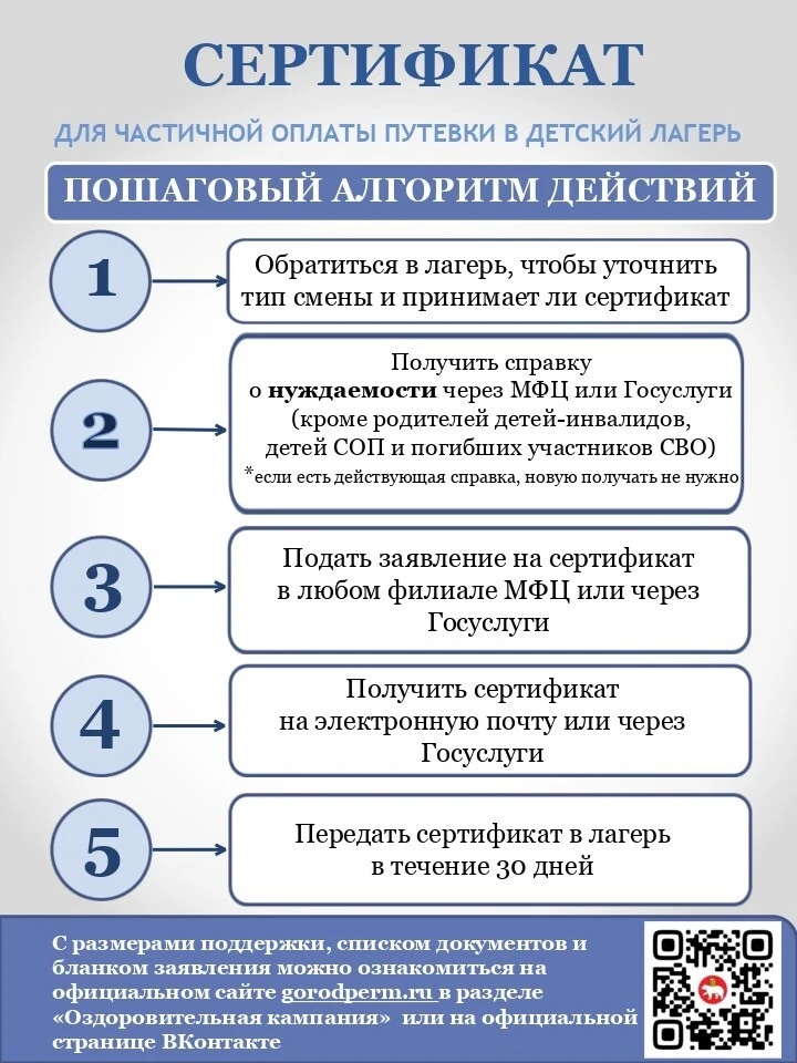 С 1 февраля в г. Перми стартовал прием заявлений на получение сертификатов и компенсаций отдыха и оз