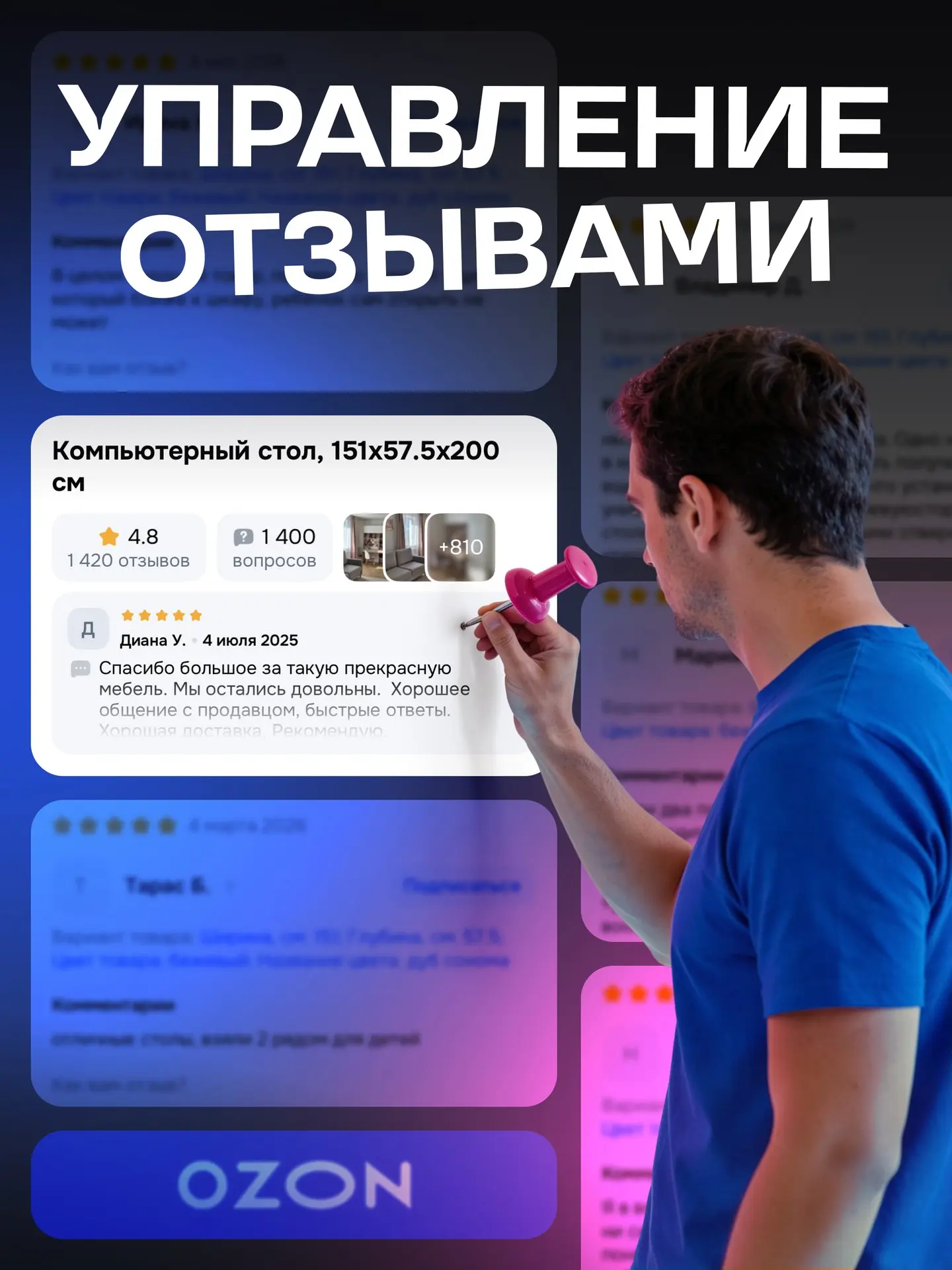 С 1 апреля Ozon ввел подписку «Управление отзывами».