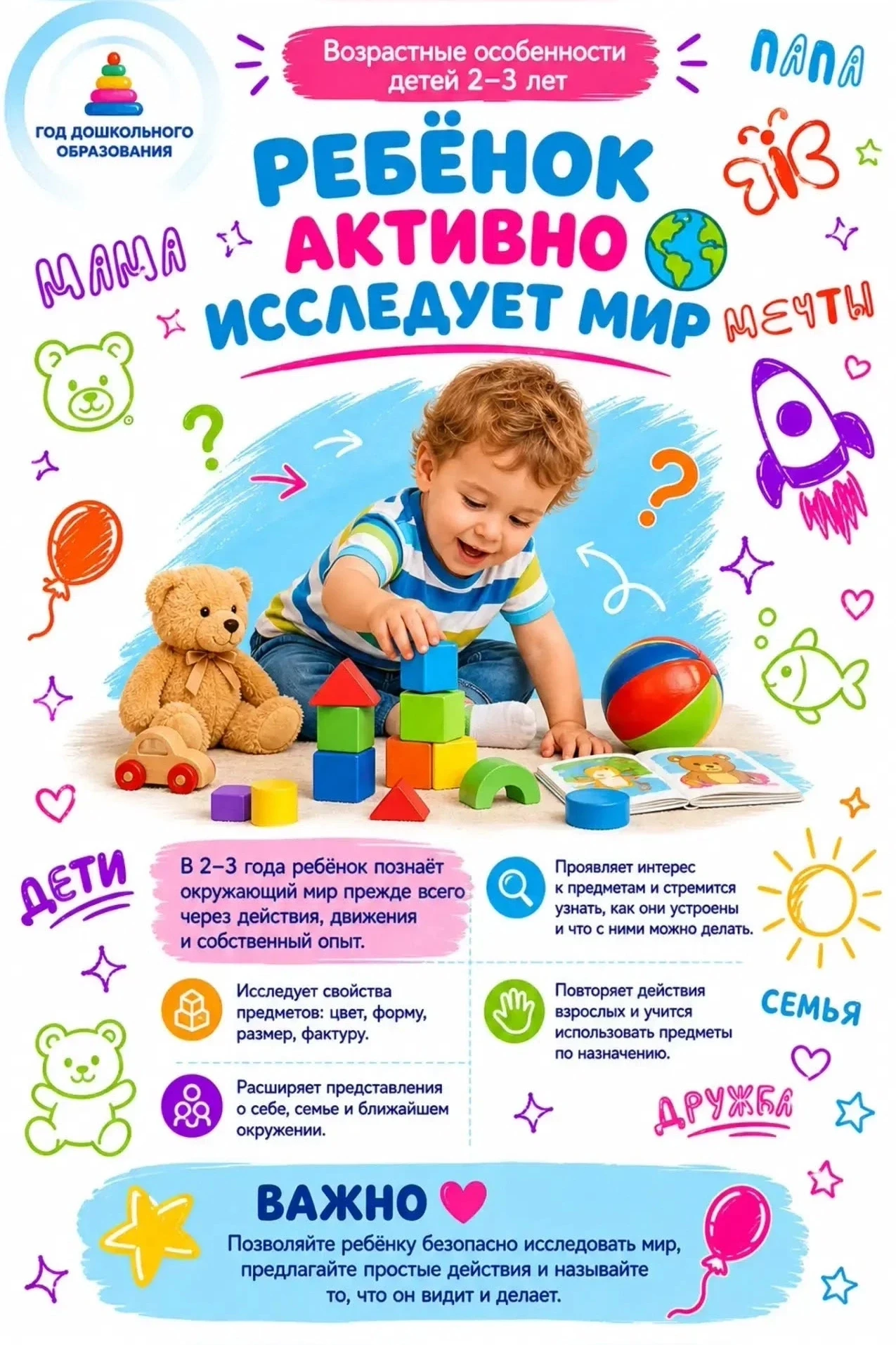 🧸Возраст 2–3 лет — удивительный период больших открытий!