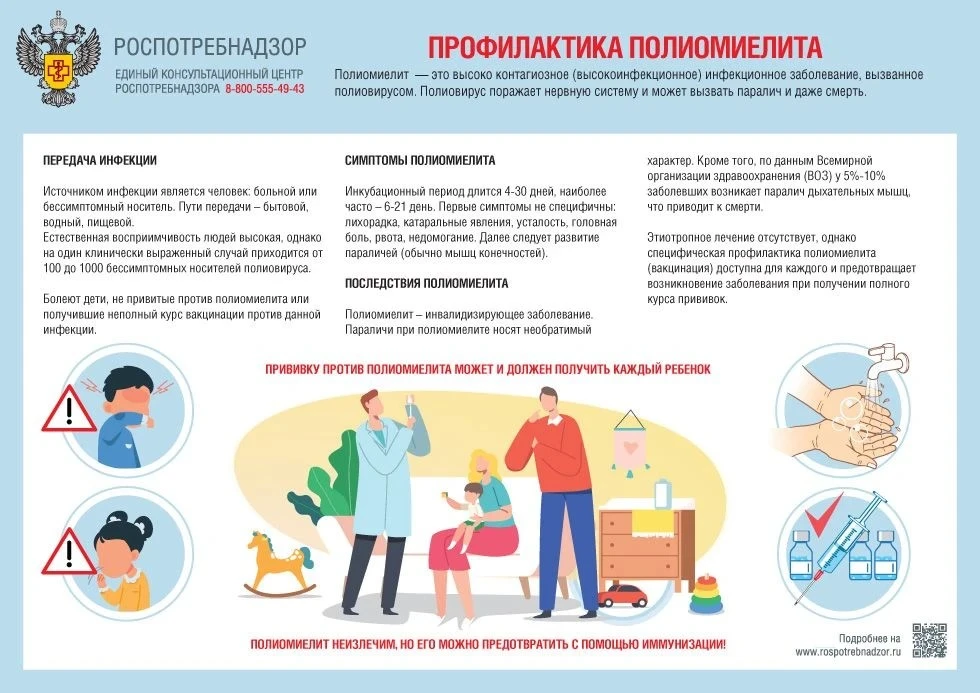 ПОЛИОМИЕЛИТ
острое высококонтагиозное вирусное заболевание;
преимущественно фекально-оральный способ