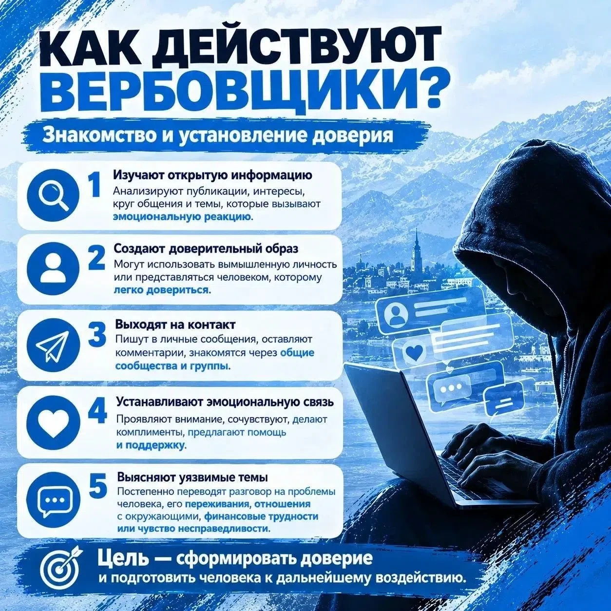 🧑‍💻 ВЕРБОВКА В СЕТИ: КАК НЕ ПОПАСТЬ В ЛОВУШКУ?