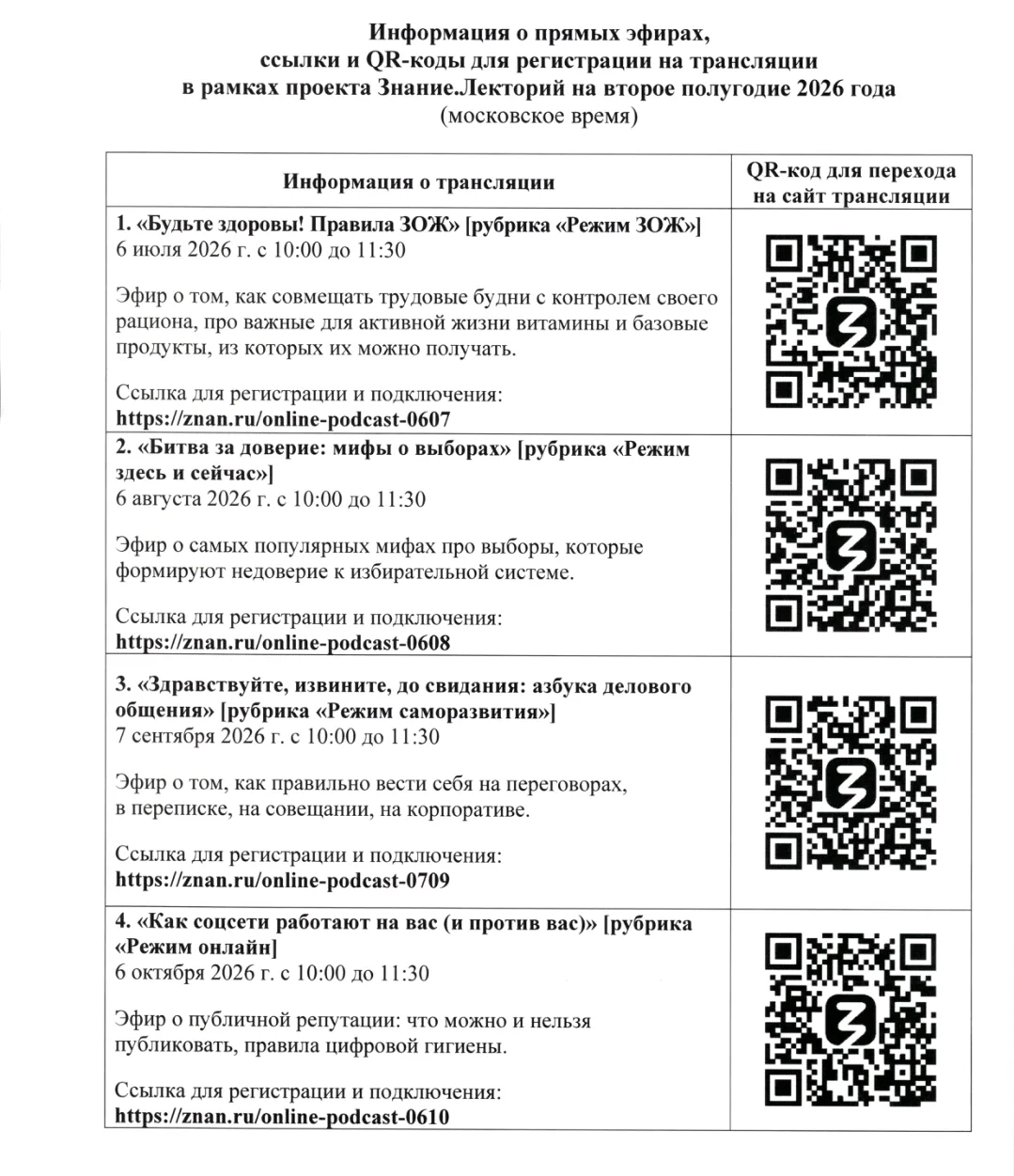 Медиа публикации