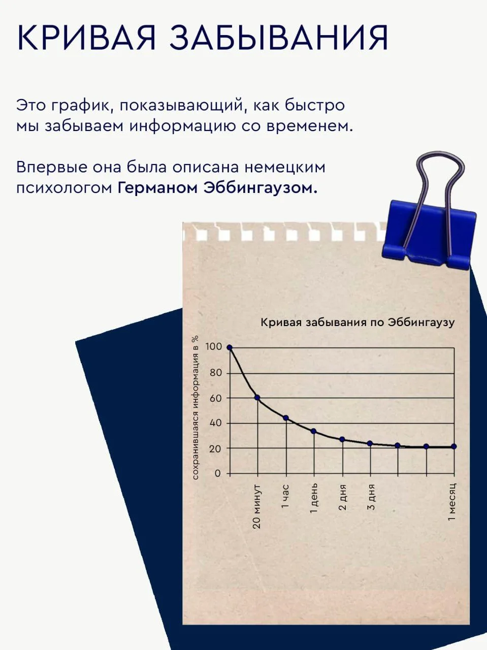 А что я вчера читал?🧐

Наверное, каждый когда-то мечтал о суперспособности быстро и навсегда запоми