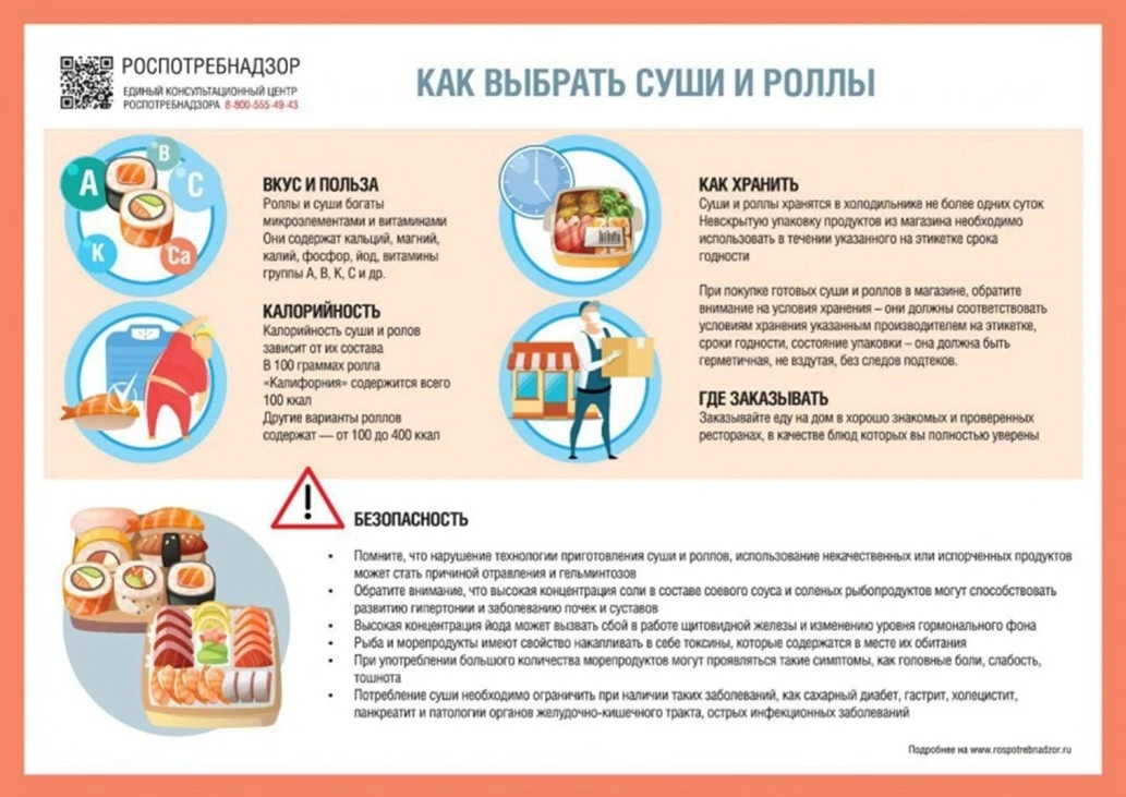 🌍18 июня во многих странах мира отмечается Международный день суши — блюд японской кухни, ставших п