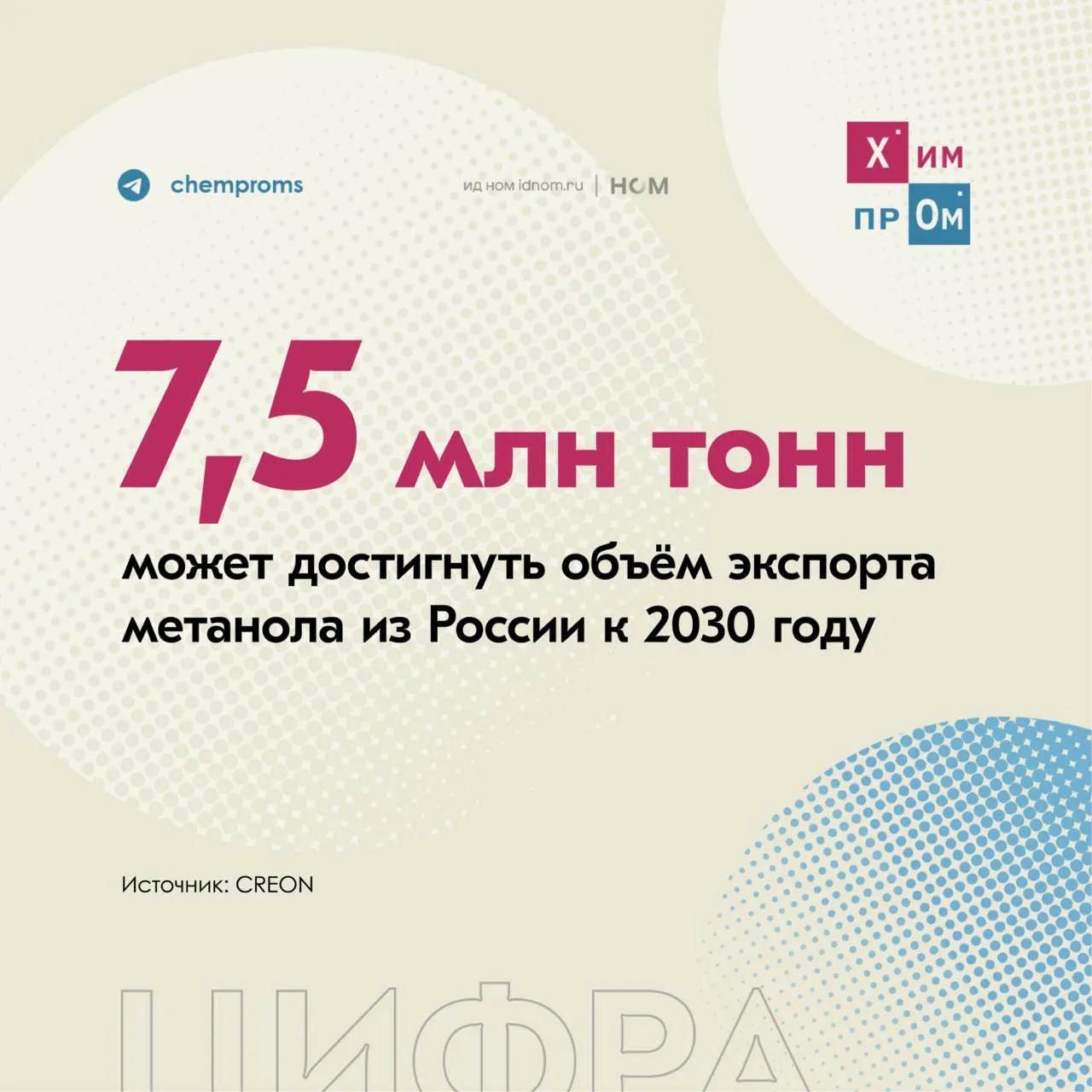 ▪️Такие данные на конференции CREON «Метанол 2026» представил руководитель отдела анали...