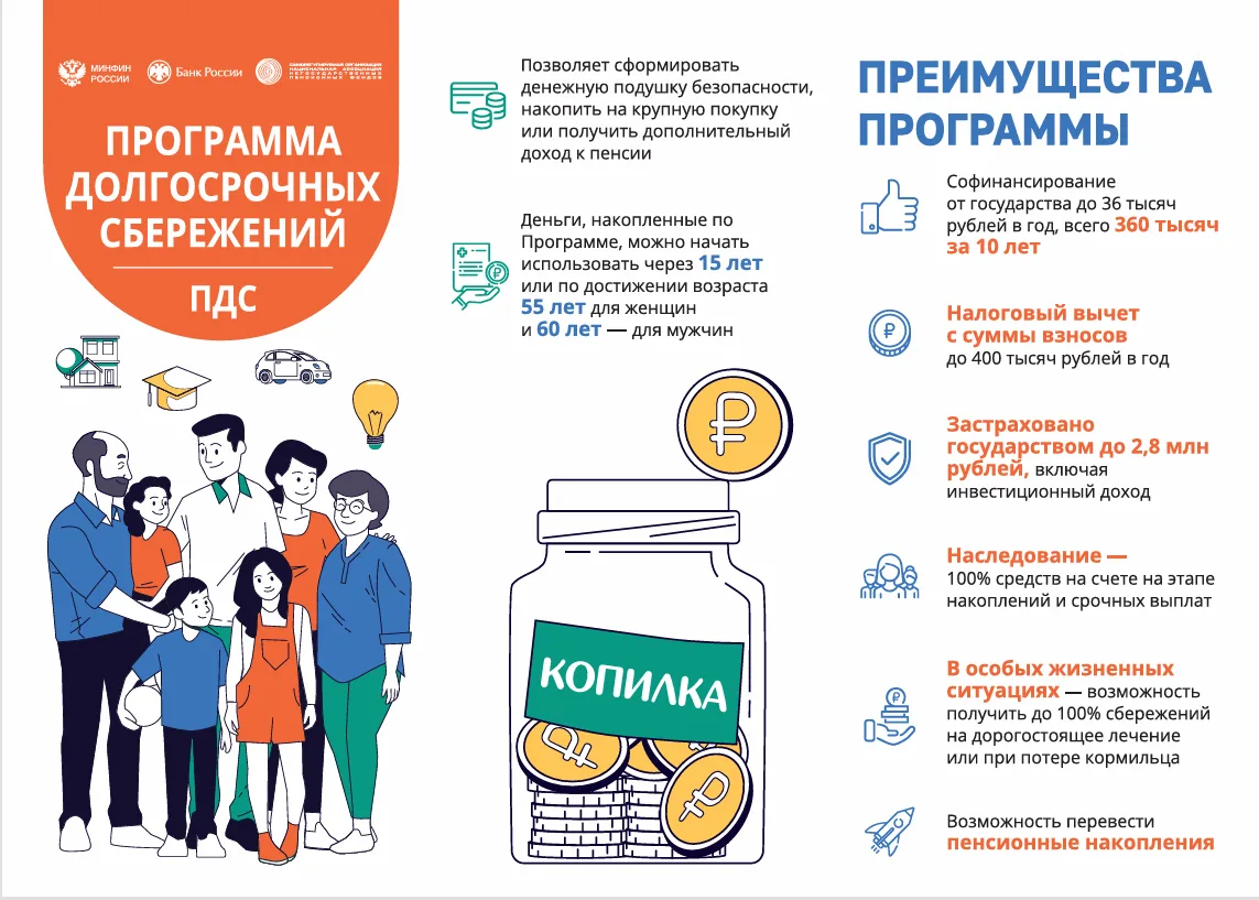 Банк России информирует.