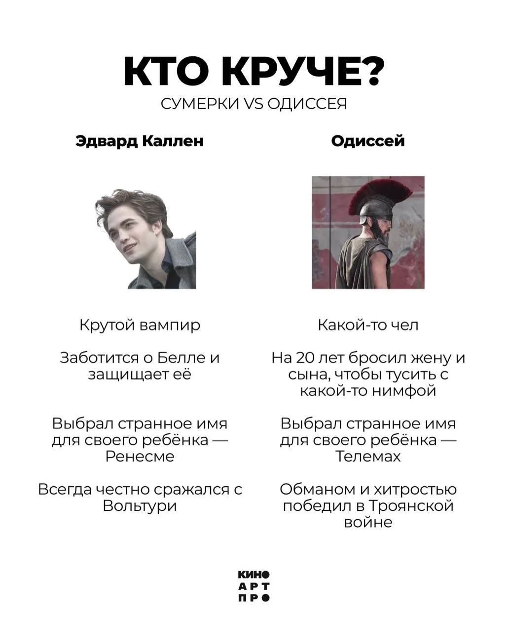 Наконец-то нормальный анализ «Одиссеи» Нолана.