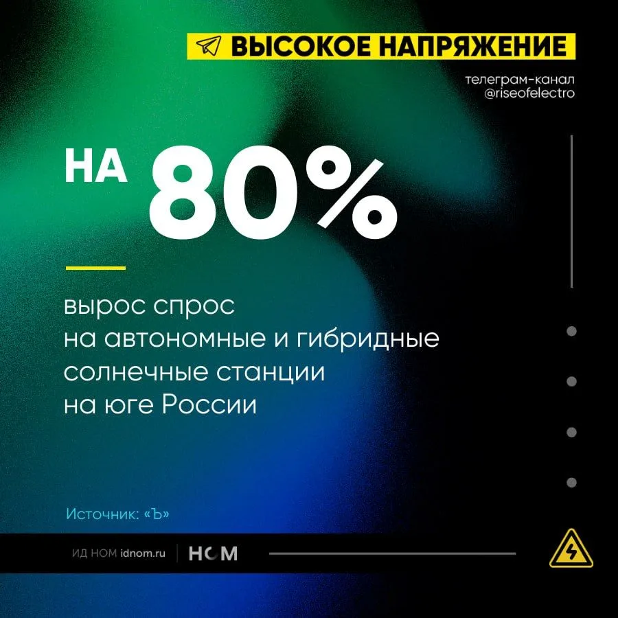 Микрогенерация растёт большими темпами