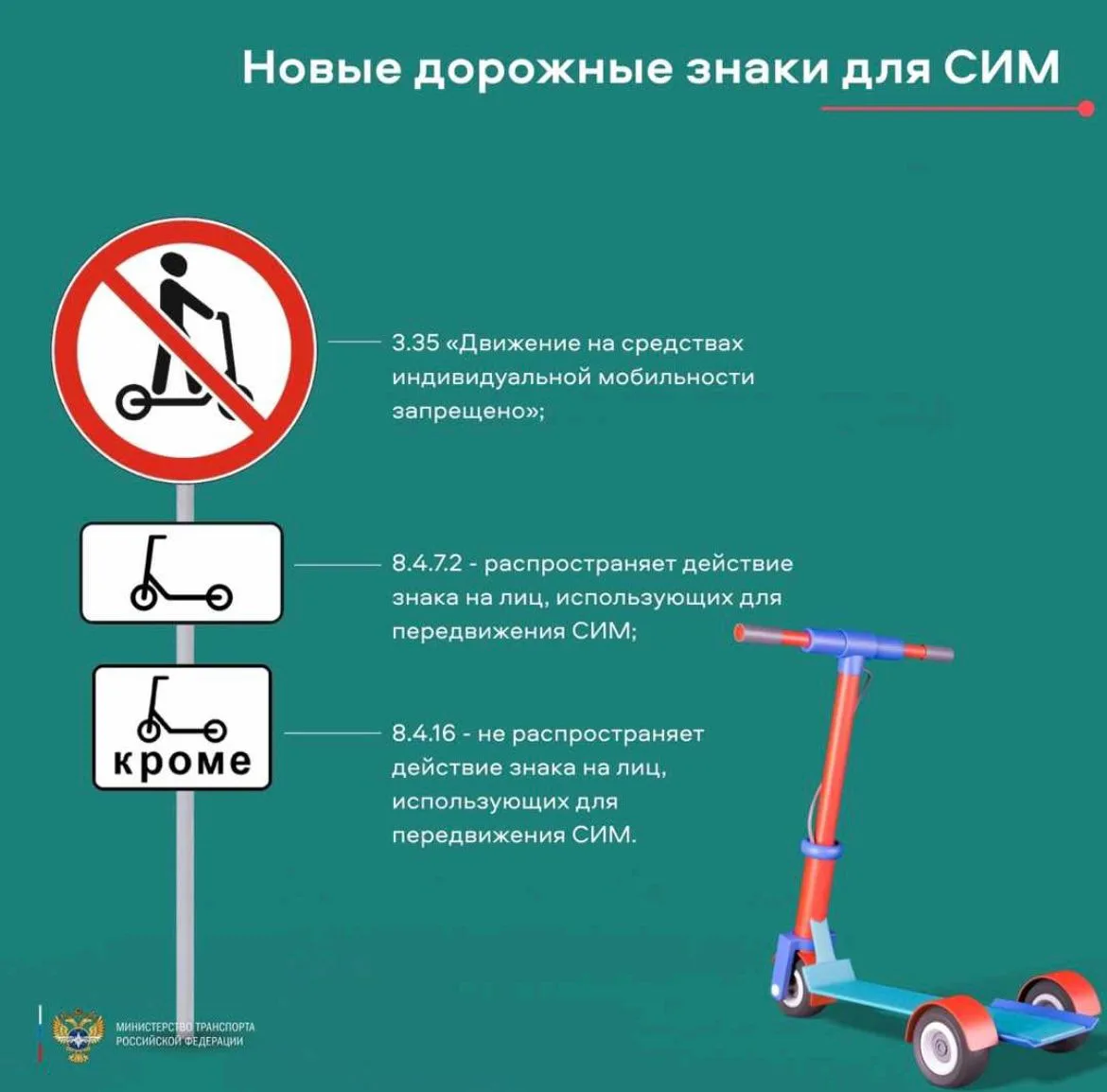 🛴 Безопасность на самокате: правила, которые спасут от травм и штрафов.  Самокат — это удобно, быстр