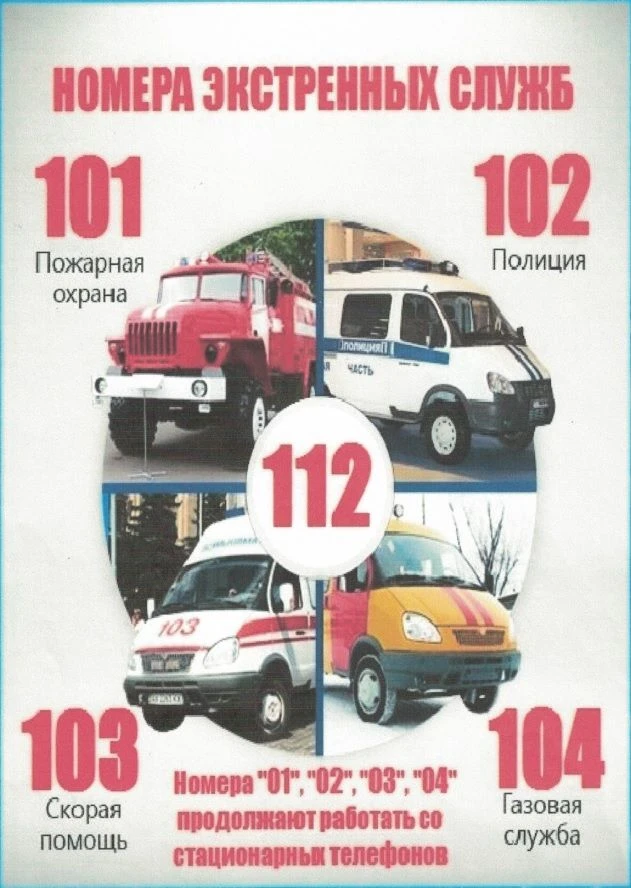 В 2026 году для вызова экстренных служб с мобильных телефонов в России.                             