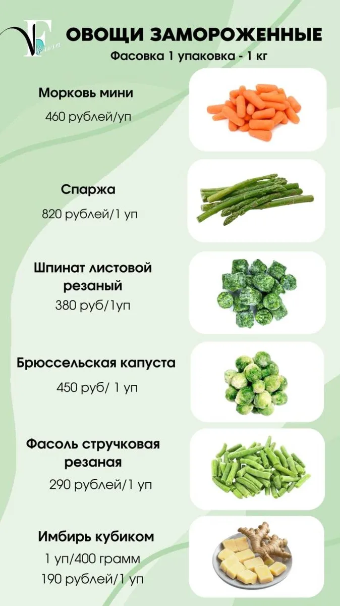 Принимаем заказы на 27 февраля.   В личное сообщение   ФрешВкуса Ирина