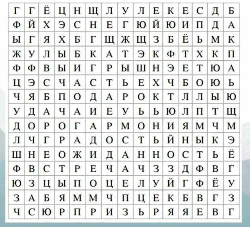 Первые три слова, которые вы увидите, подскажут, что вас ждёт на будущей неделе