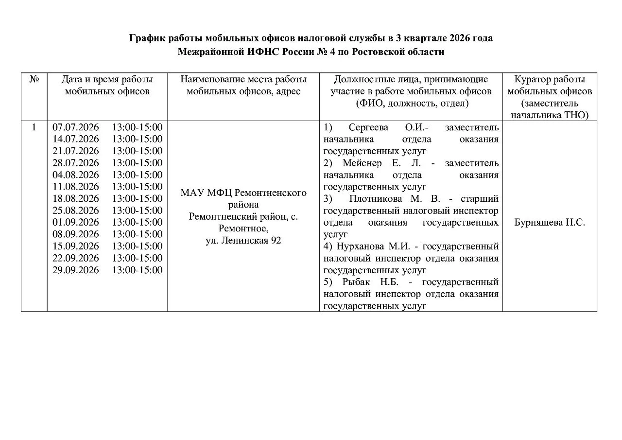 #АдминистрацияРемонтненскогосельскогопоселения