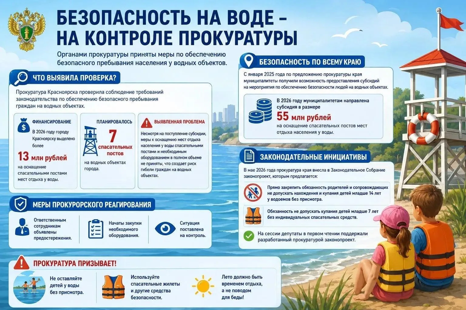 «Органами прокуратуры приняты меры по обеспечению безопасного пребывания населения краевого центра у