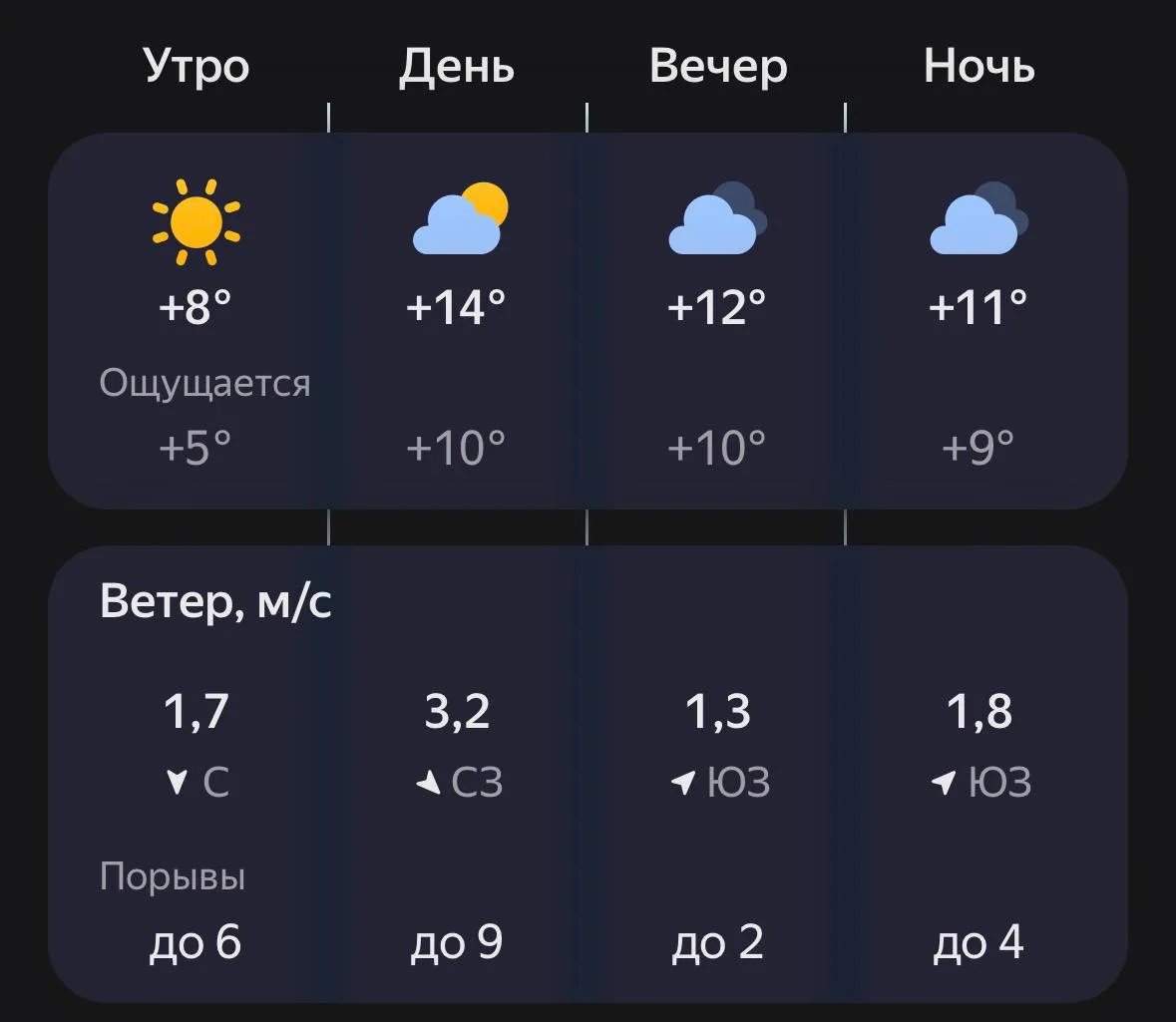 🌞 Доброе утро, Воронежцы!