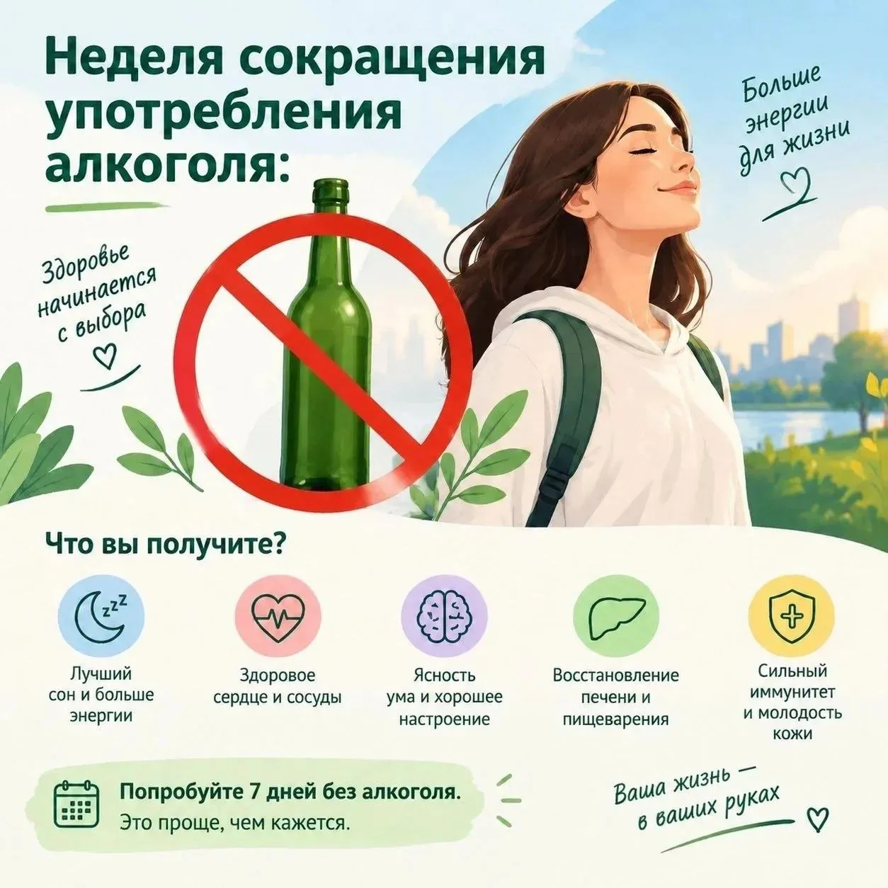 Началась Неделя сокращения потребления алкоголя ☝