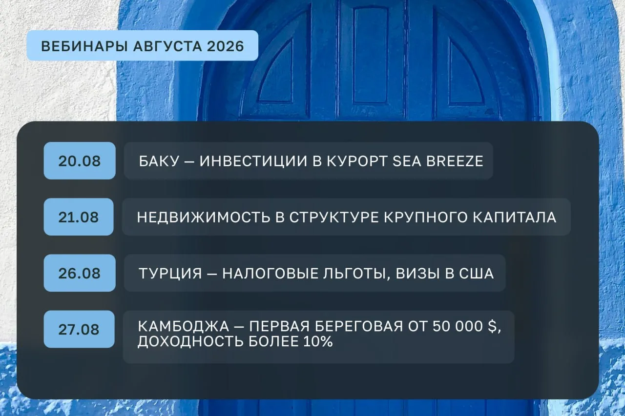 🌍 Мировая недвижимость  ·  🛂 ВНЖ и гражданство