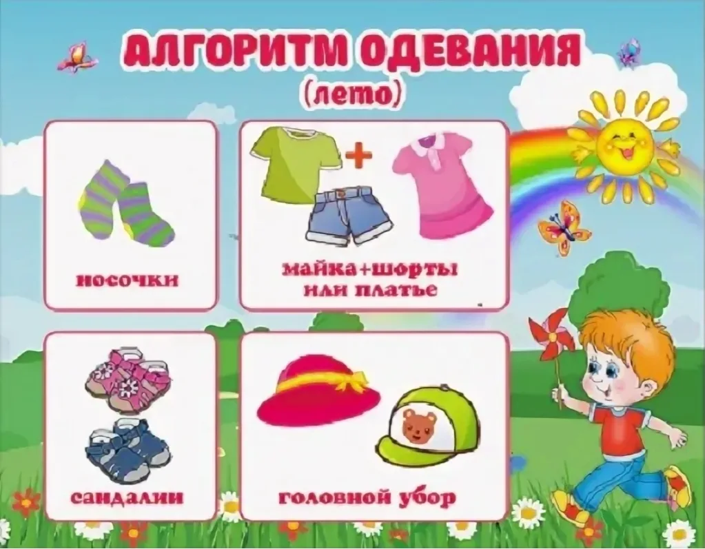 Для родителей.
☀ Как одеть ребёнка летом на прогулку
Летняя жара — это не только радость, но и нагру