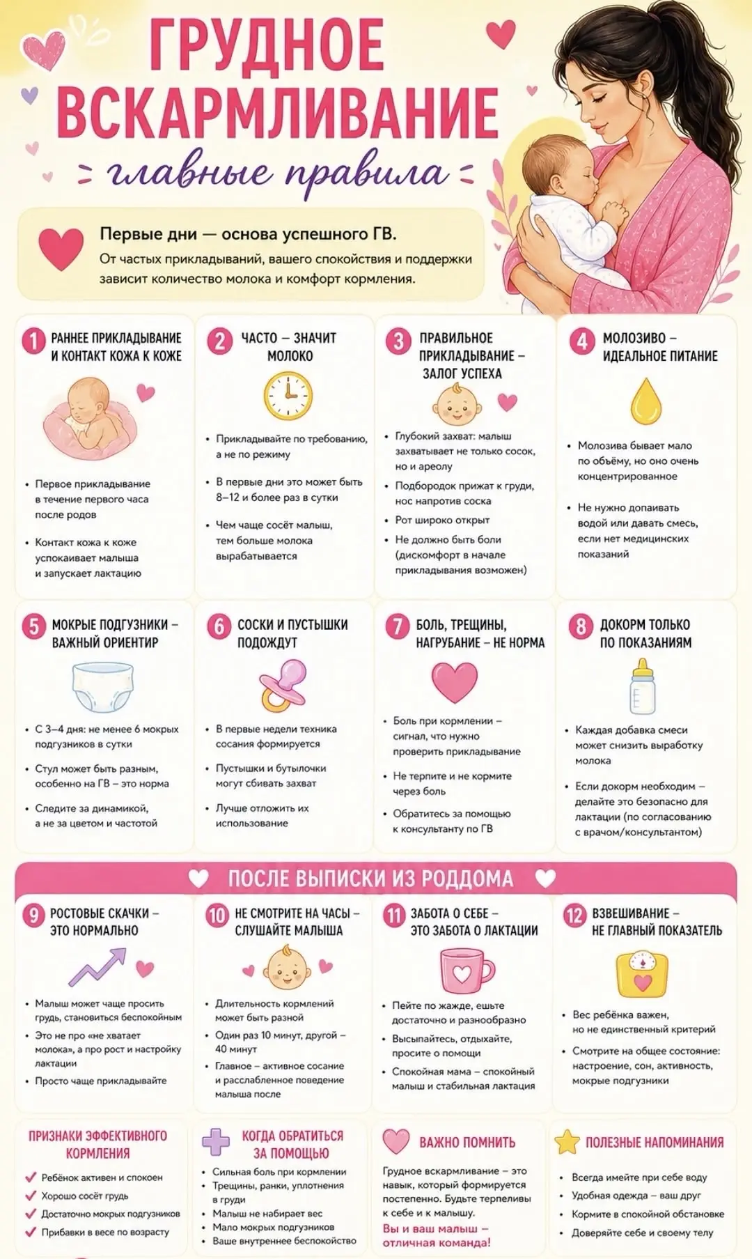 Грудное вскармливание: 🤱🏻 главные правила.