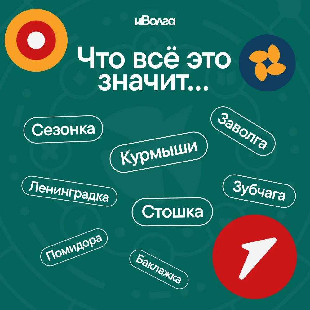 Поймем друг друга без переводчика? 🤔