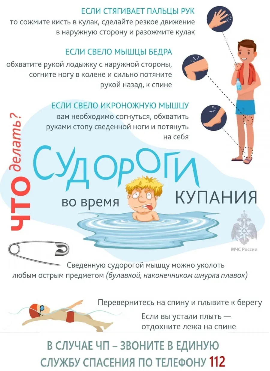 ЧП на воде. Что нужно делать?
