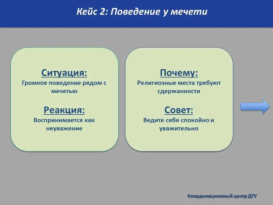 Почему одни иностранные студенты быстро чувствуют себя «как дома», а другим требуется больше времени