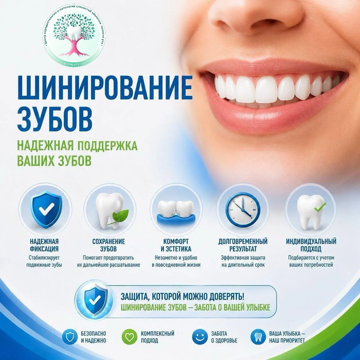 Шинирование зубов стекловолоконной лентой: современный взгляд