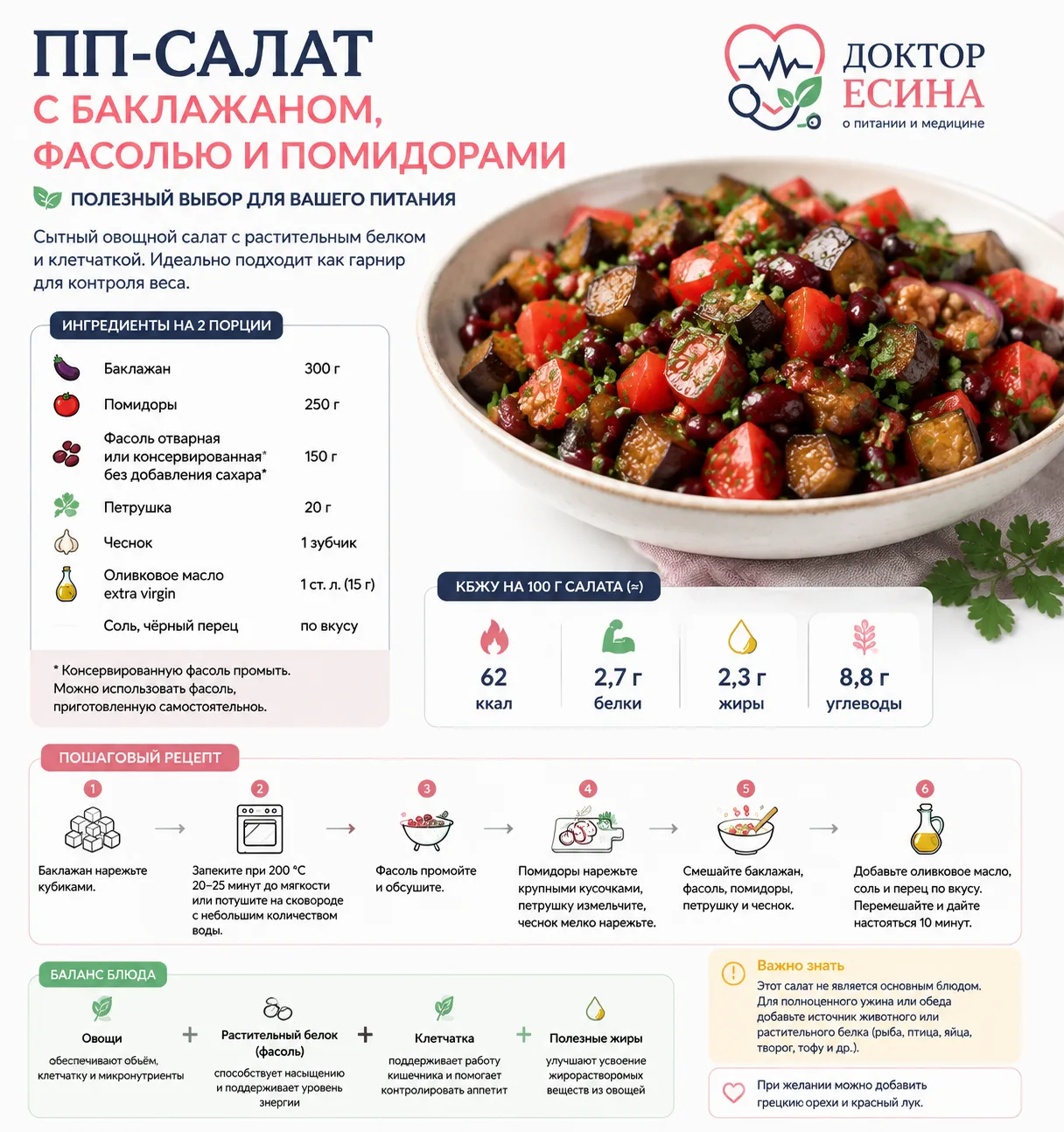 🥗 Салат с баклажаном, фасолью и помидорами — полезный ПП-вариант