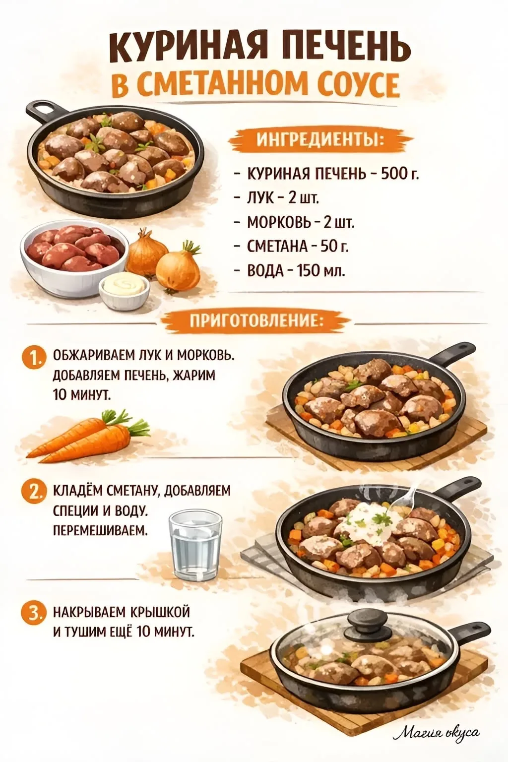 Отличная идея на обед и на ужин 💡👌