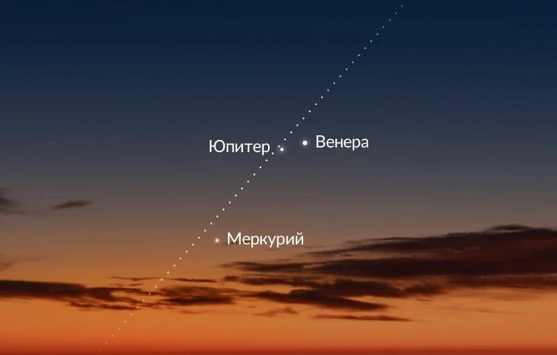 🪐Мини-парад планет пройдет вечером над городом